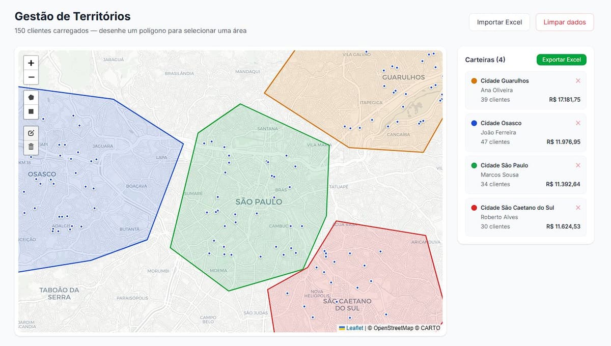 Territórios NeoSigma
